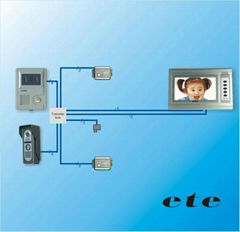 Multi apartments dvr with video door