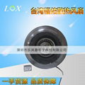 UF180APA23H1C2A AC230V FULLTECH centrifugal fan 1