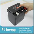 Lithium ion starter batteries 4