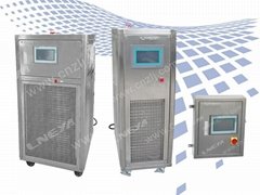 Jacket dynamic temperature control system Cooling and heating device -50 to 250 
