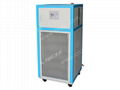 CE certification Chiller/Cooling Circulator manufacturer