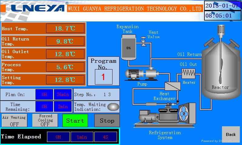 Applied to reactors -80~250 degree cooling and heating equipment Dynamic tempera