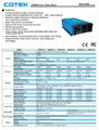 DC-AC Inverter (Parallel available), Model SD 3