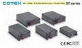 DC-AC Inverter,  ST series