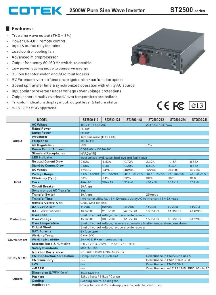 DC-AC Inverter,  ST series 2