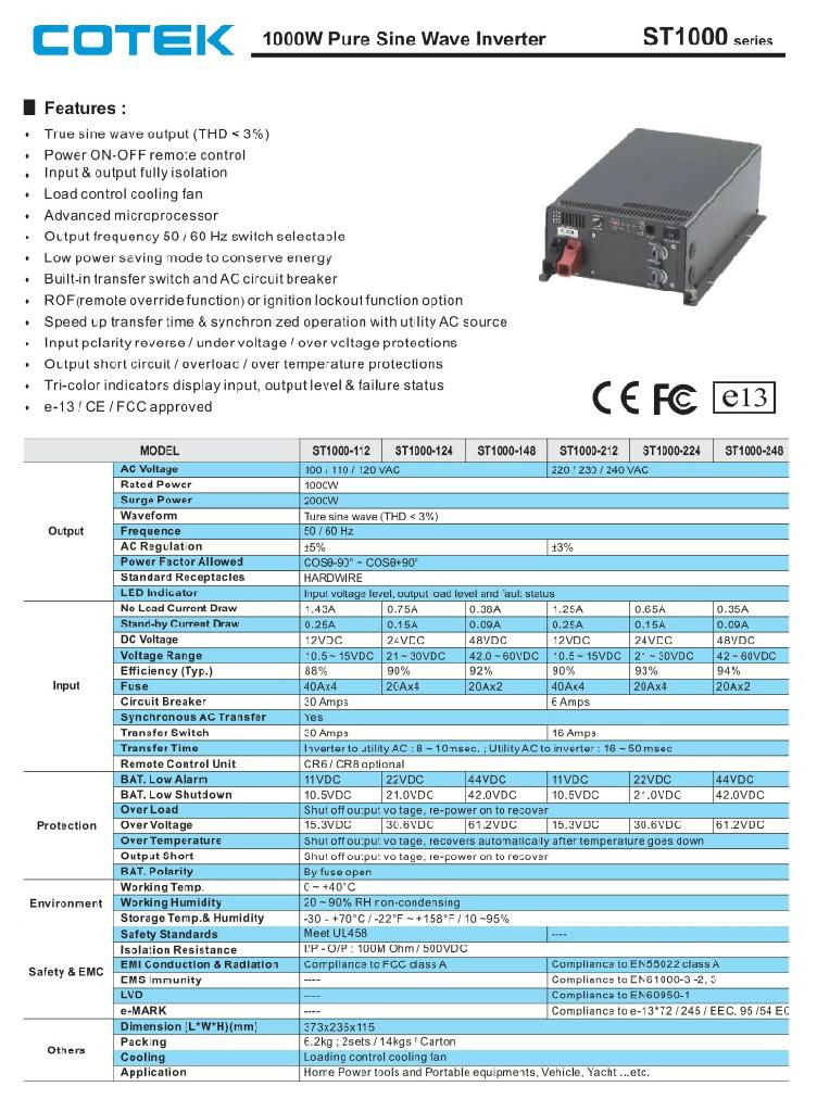 DC-AC Inverter,  ST series 4