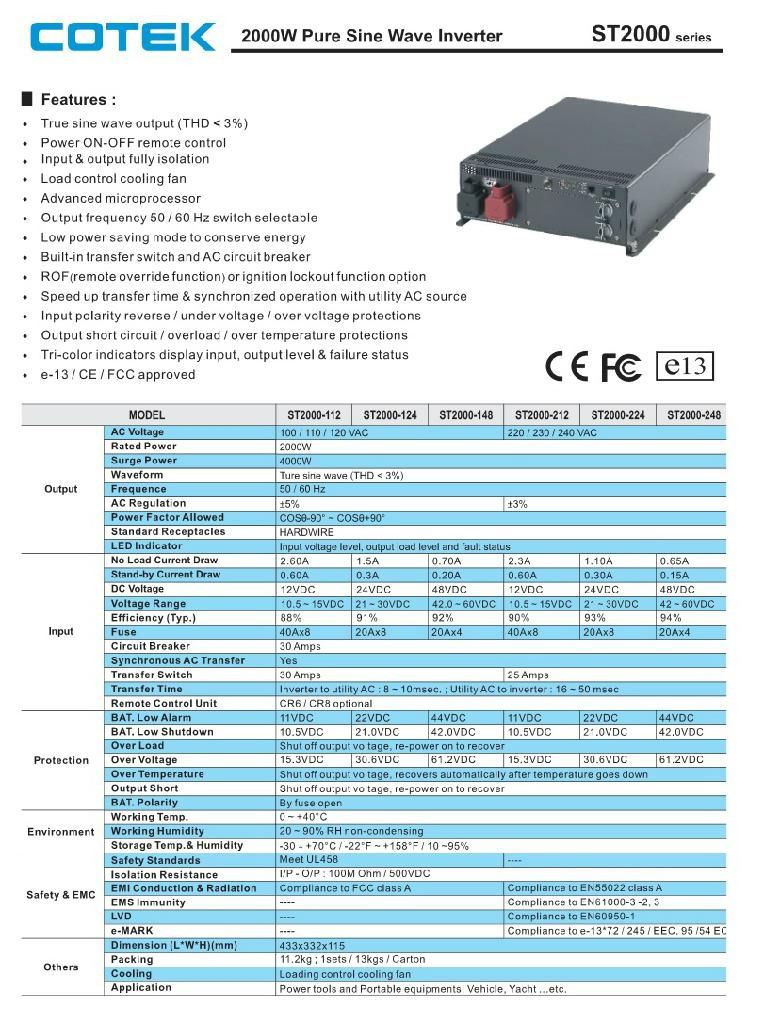 DC-AC Inverter,  ST series 3