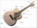 Acoustic Toy Guitar