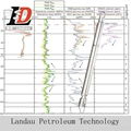 Natural Gamma Ray Logging Tool 3