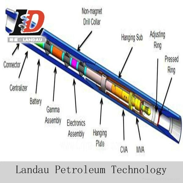 Landaud Measurement While Drilling System for Oilfield MWD System 3