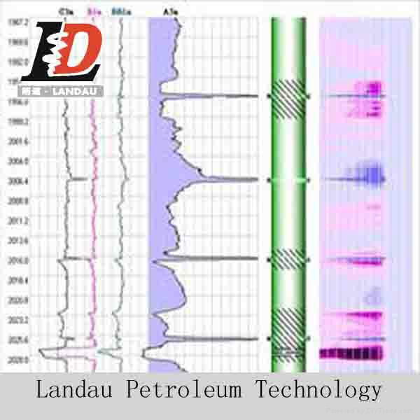 Electromagnetic Thickness Tools in Wireline Logging Tools 2