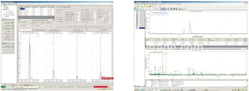 Lab Instrument of Liquid Chromatogram Mass Spectrometer 2