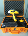 Handheld for alloy analyzer/Explorer5000/skyray/niton