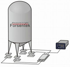 Tank weighing system hopper weighing system