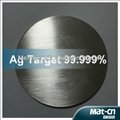 Research Ag target-Silver