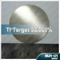   Ion sputtering Ti target- Titanium target-sputtering target(Mat-cn) 