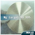 Unbalanced magnetron sputtering target Magnesium(MAT-CN) 2