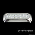 hot sale 36W LED underwater light for boat/pool 1