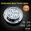 ip68 18w rgb led marine underwater boat