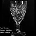 glass tumblers series 2