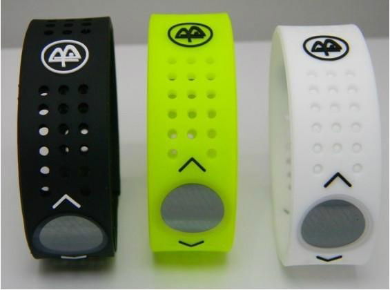 Power Balance Evolution. Balance please