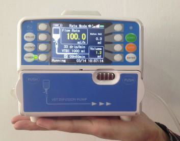 veterinary infusion pump 2