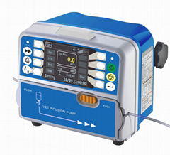 veterinary infusion pump