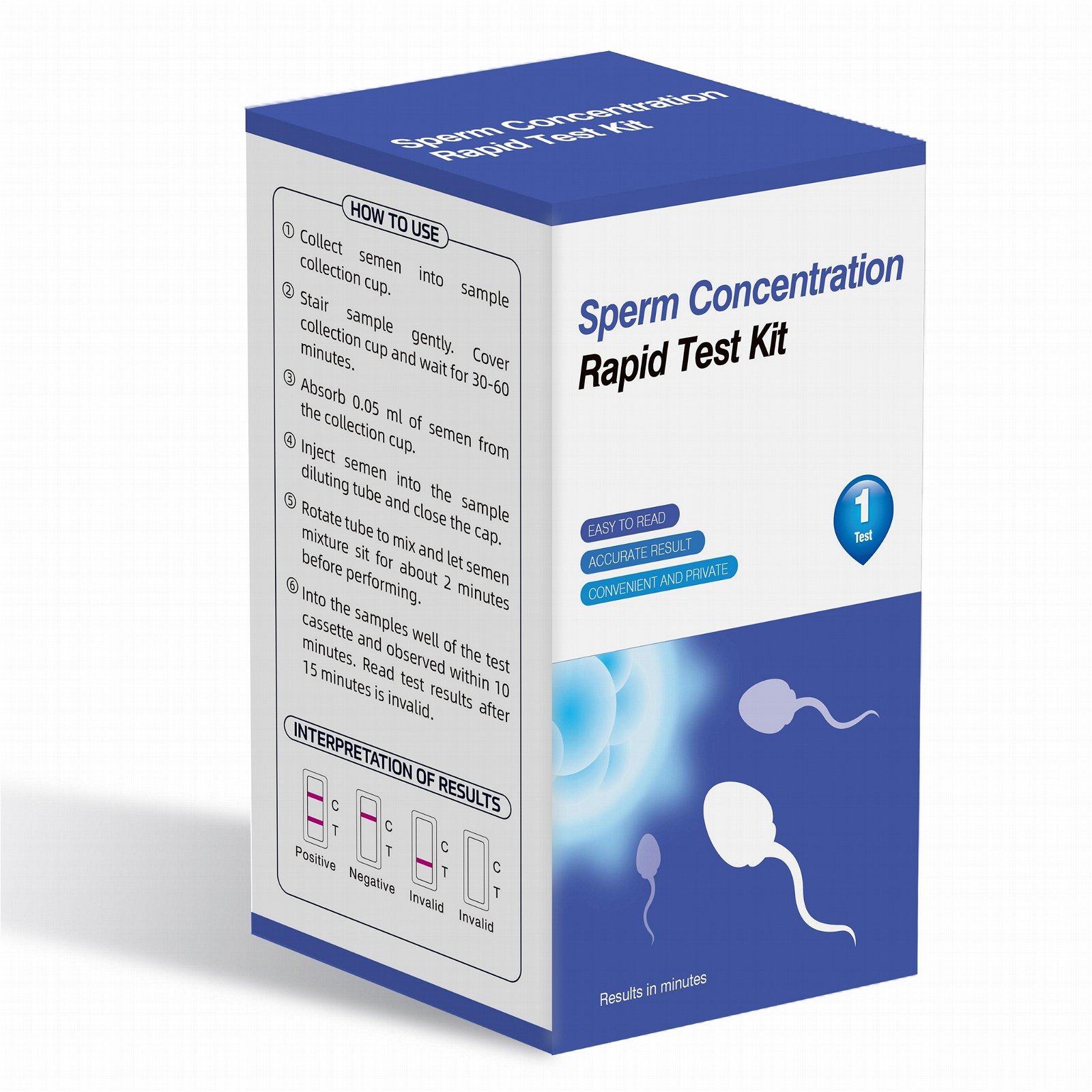 Male Fertility Sperm Concentration Test  3