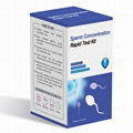 Male Fertility Sperm Concentration Test 