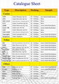 Rapid Canine Parvovirus Ag test kit CPV test 