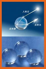 High Refractive index Glass beads for Road Marking Paint 