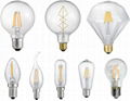 High lumen led filament Global bulb G80 3.5W E27 CE clear glass dimmable bulb 2