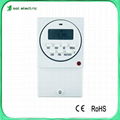 industrial timer with CE certificate  1