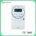 industrial timer with CE certificate 