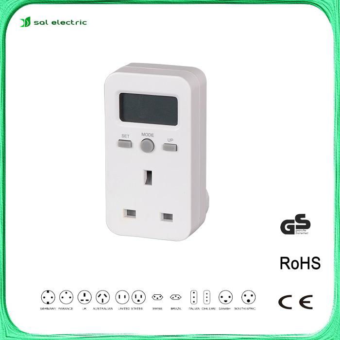 energy saving digital energy meter for sale 