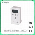 energy saving digital energy meter for sale 