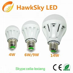 7years experience E27 LED light bulb Plant 