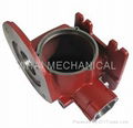 Casting iron fluid Pump Case pump house 1