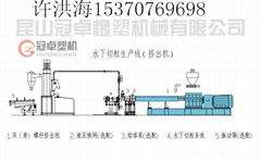 江蘇彈性體塑料造粒機組