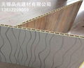 PVC木塑护墙板