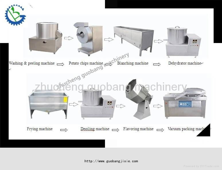 semi-automatic small scale potato chips production line