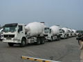 HOWO 6x4 8CBM CONCRETE MIXERS TRUCKS 3