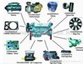 OEM  HOWO truck spare parts A7 parts