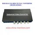 RGB转VGA XVGA BOX工业转换器gonbes GBS8219全新原厂正品