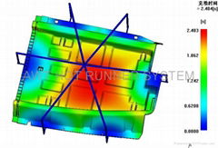 HOT RUNNER MOLD FLOW ANALYSIS