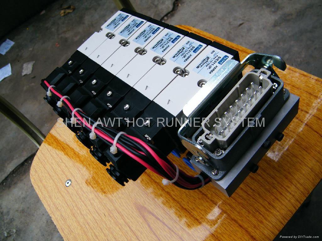 Hot Runner Solenoid and  Time Schedule Controller