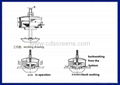 Plate-type strainer with double velocity 2