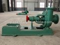 Pulp Pump Used in Paper   Industry