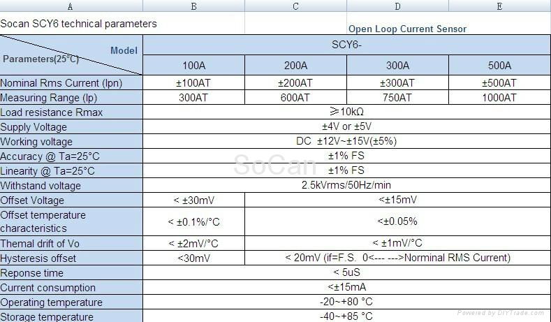 SCY6 Series Hall Open Loop Current Sensor Ipn 100~500A 2