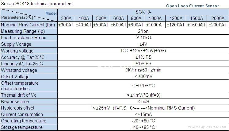 SCK18 Hall Open Loop Current Sensor 3